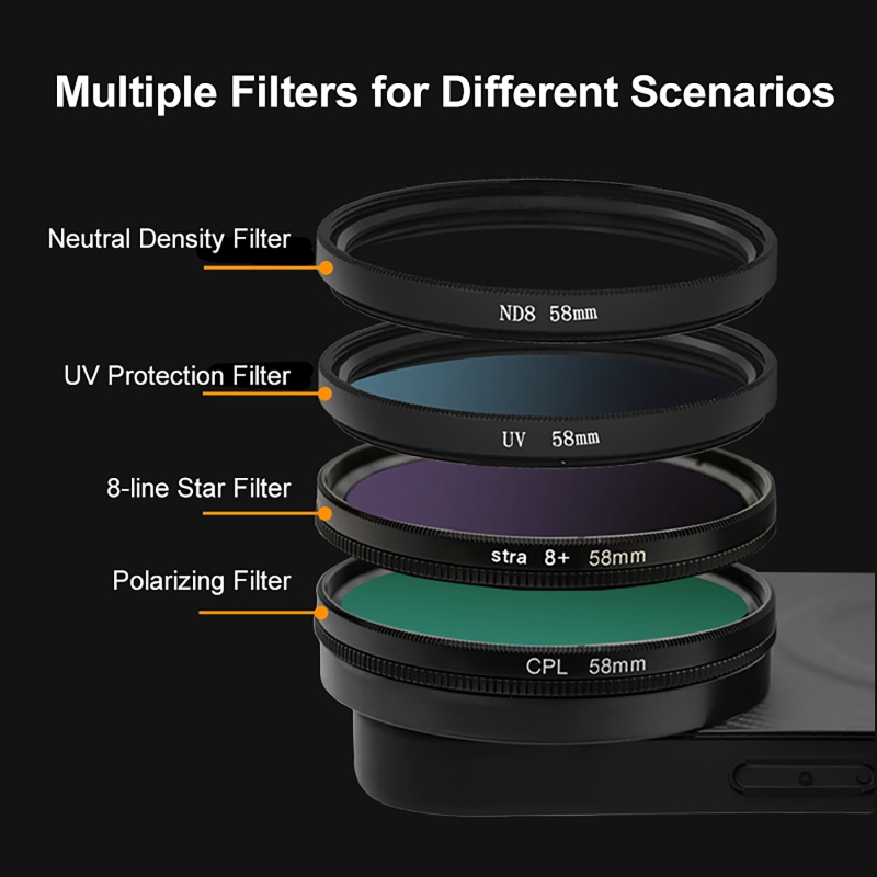 4 in 1 Lens 58mm Mobile Phone  - Photography Pro 评论和价格