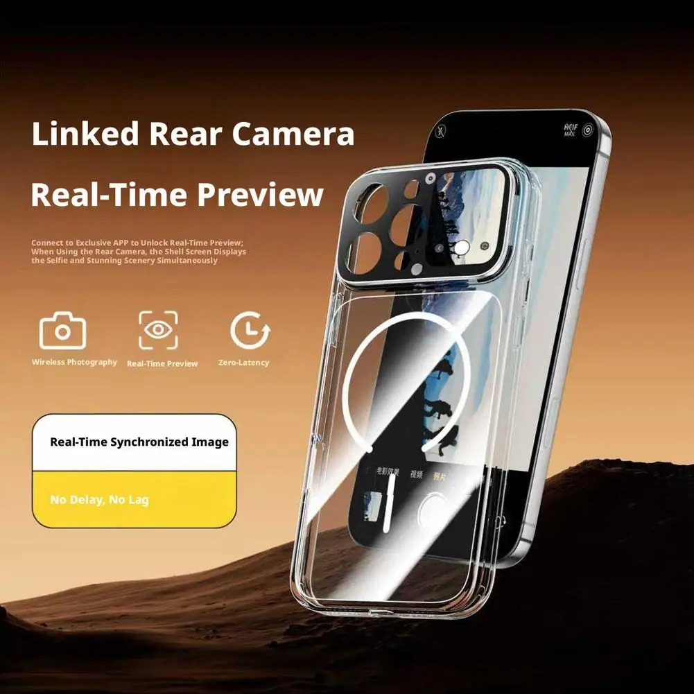 New Smart Screen Case for iPho - Photography News 评论和价格